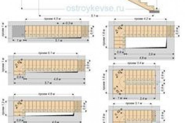 Кракен маркет даркнет только через тор