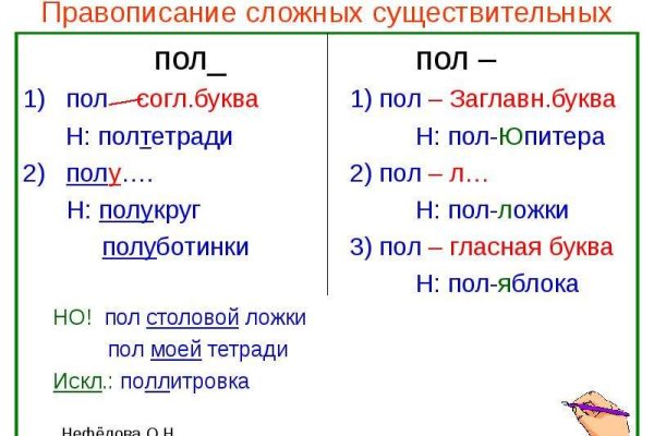 Как попасть на кракен с айфона